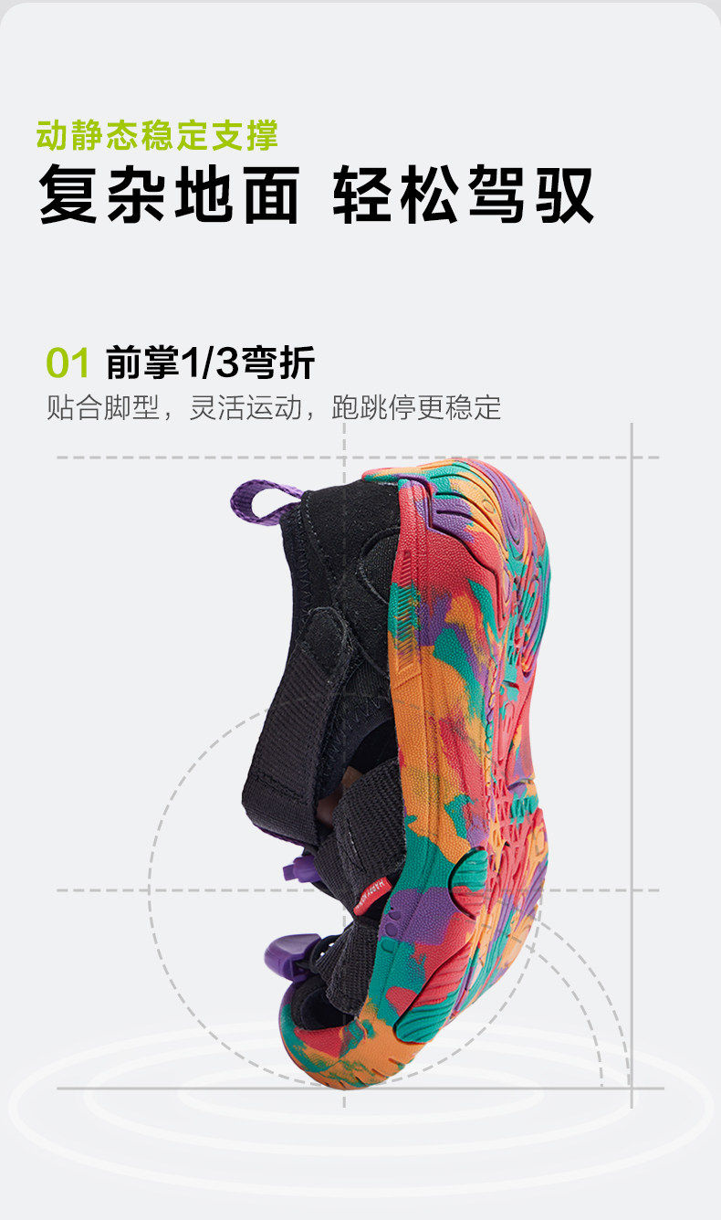 【NOC成人线】溯溪鞋男女款户外运动包头涉水鞋凉鞋防滑快干夏季 — 12