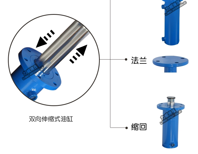 Xi lanh thủy lực hai chiều
         tùy chỉnh Mặt trước 20 tấn mặt bích nâng điện một chiều lắp ráp tích hợp hệ thống xi lanh thủy lực tùy chỉnh xi lanh thủy lực 20 tấn xy lanh thủy lực cũ