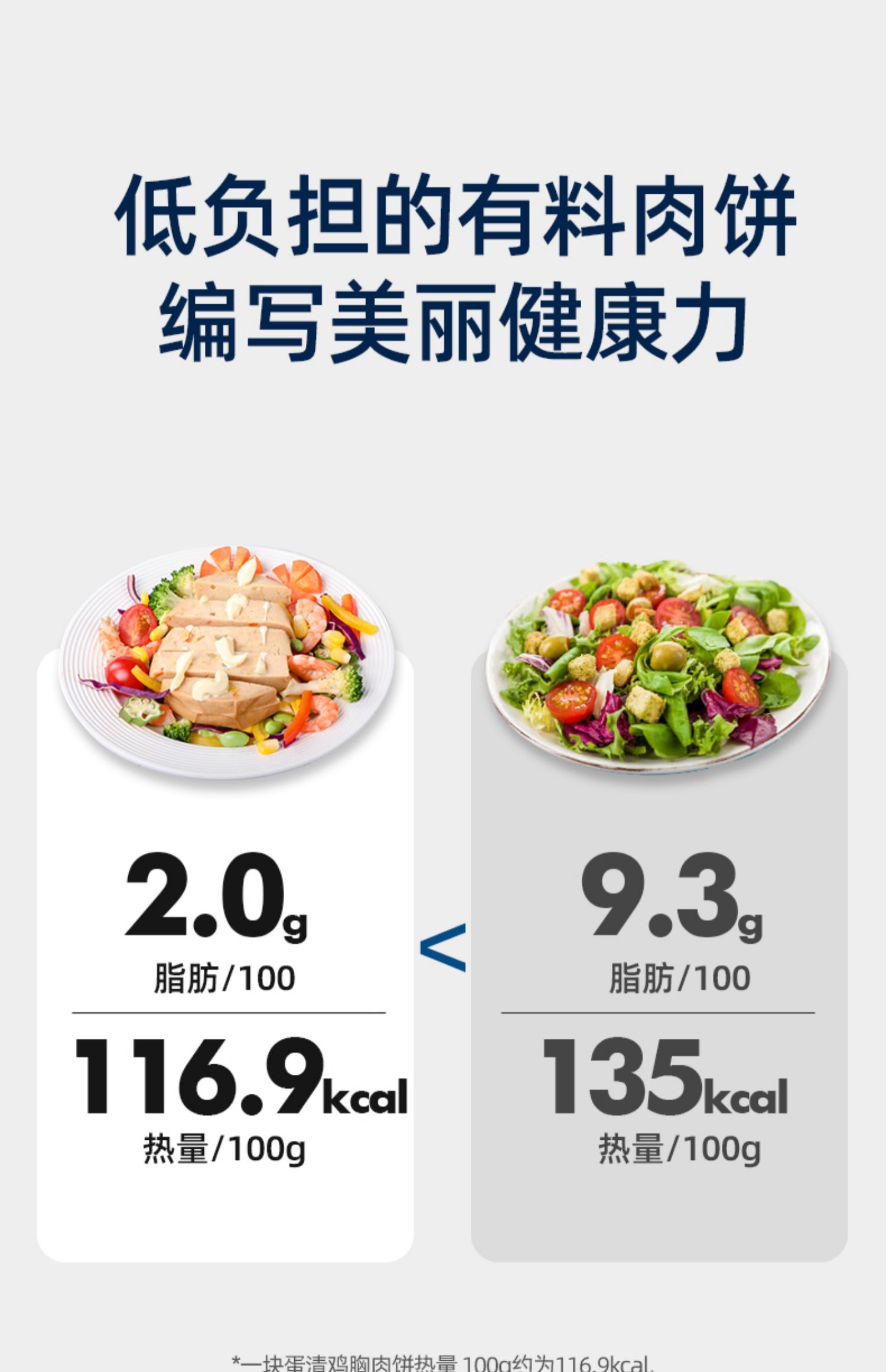 【塑动力】蛋清什锦玉米低脂鸡胸肉600g