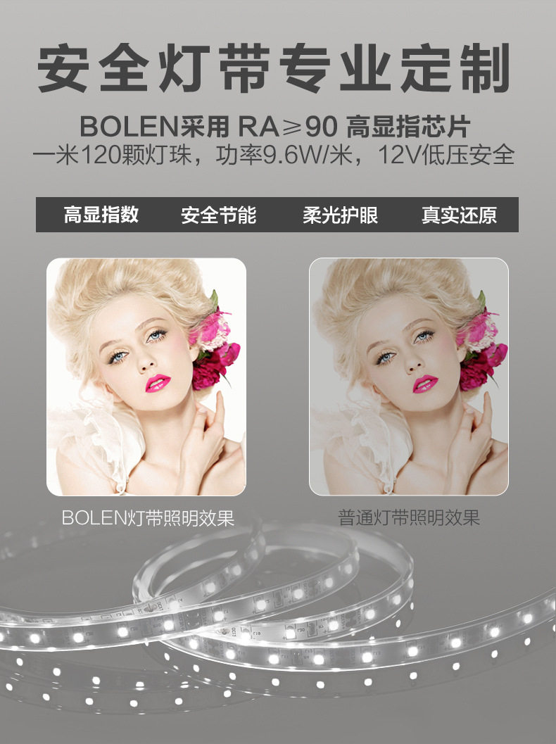 товар из китая bolen壁挂墙全身镜子定制led带灯异形服装店试衣间装饰智能