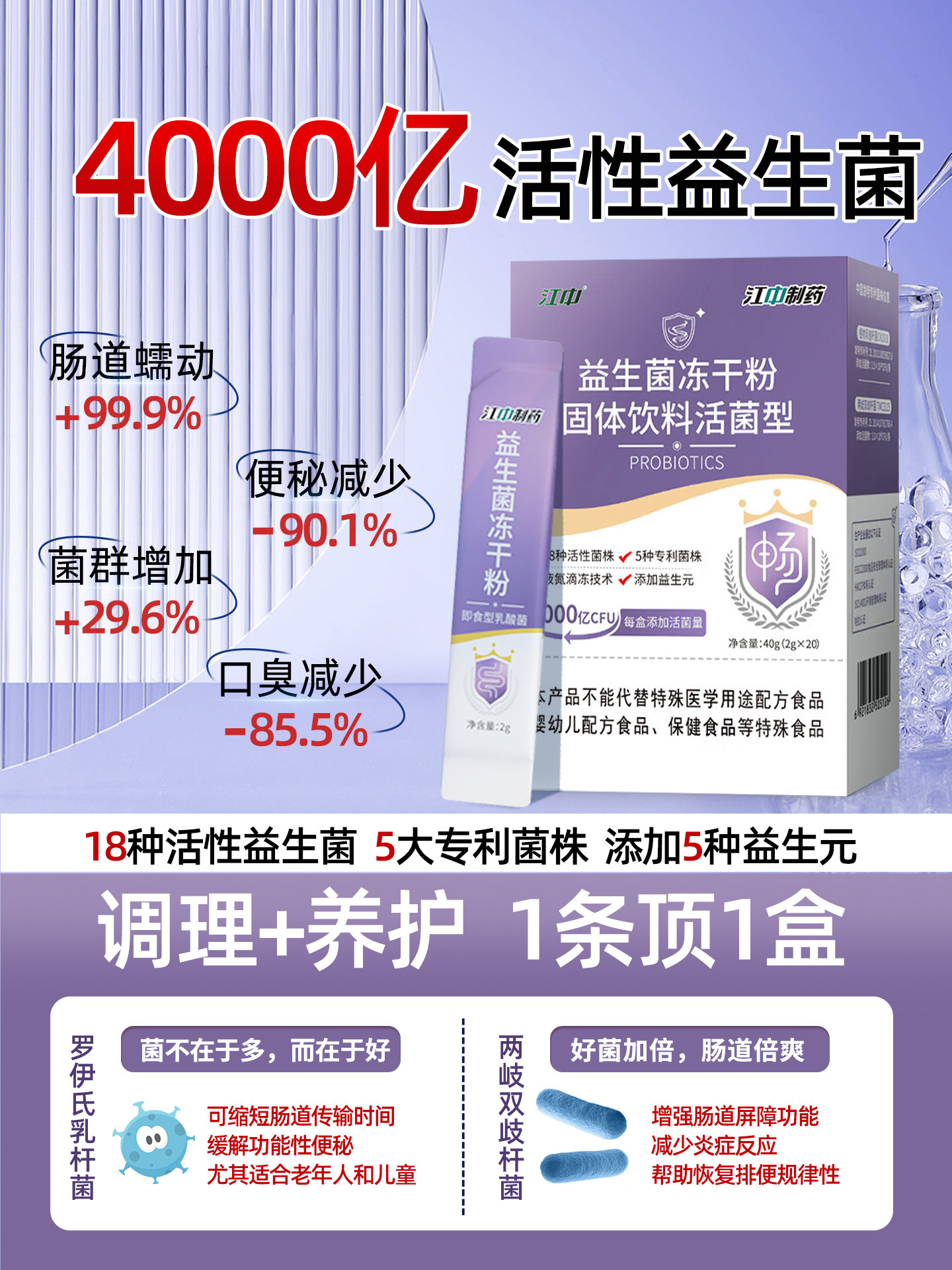 Jiangzhong Pharmaceutical Probiotic Freeze-Dried Powder for Adults to Regulate the Intestines and Stomach, Improve Constipation for Students, Women, Middle-Aged and Elderly Adults