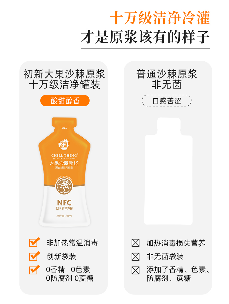 【张沫凡推荐】康元沙棘原浆30ml*10