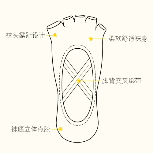 Нескользящий профессиональный дышащий йо-йо для йоги для спортзала