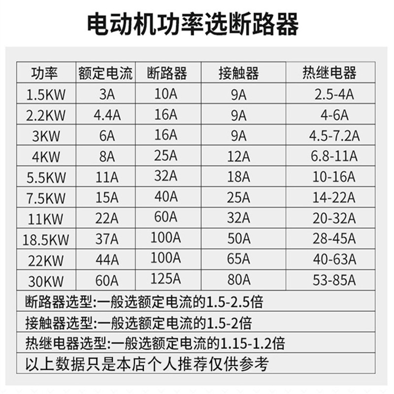 CHINT/̩ CJX2ϵнӴ CJX2-1204N 220V 12A 1