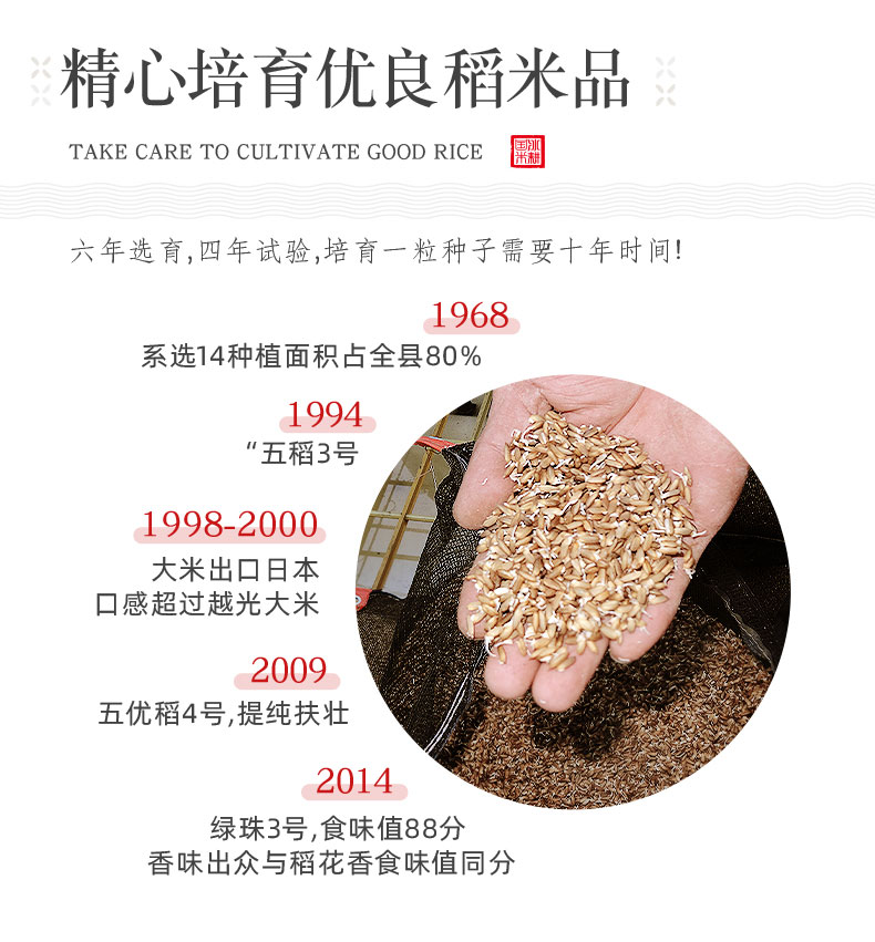 三粮绿珠冰耕国有机稻花香米5斤