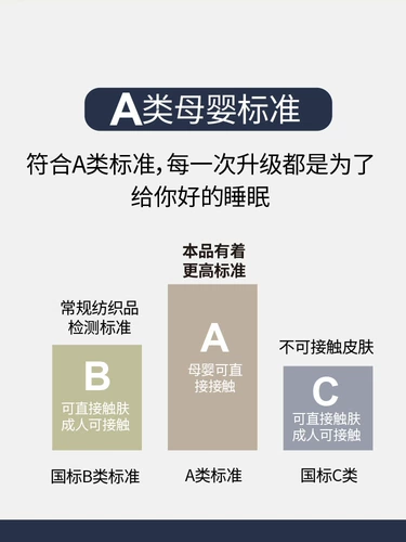 [Рекомендуется Baoma] Охлаждение и дышащая детская подушка