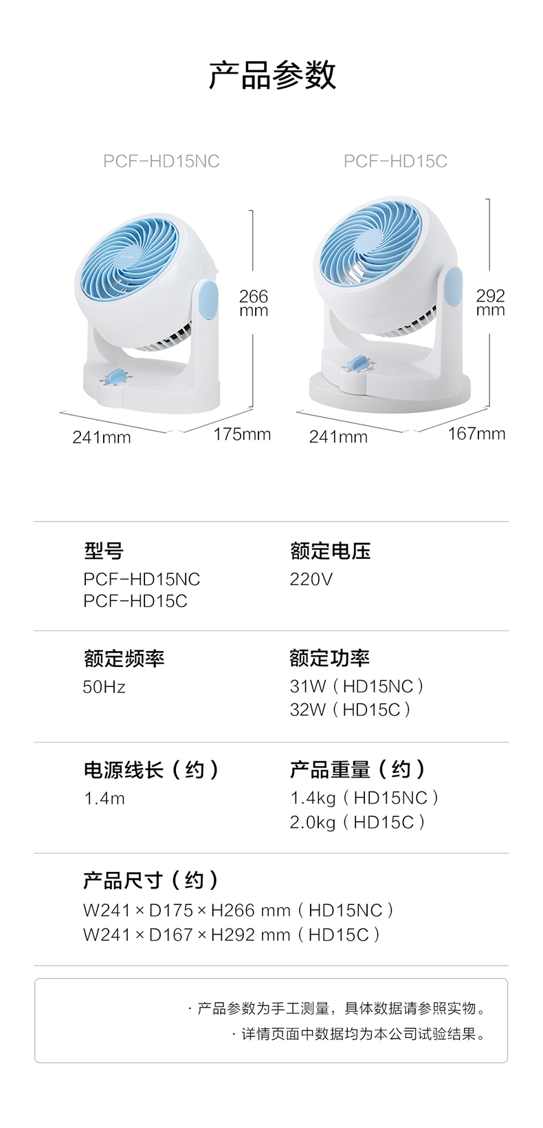 日本 爱丽思 IRIS PCFHD-15NC 空气循环扇 图19