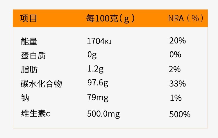 南京同仁堂 和苓堂 VC咀嚼片 1000粒 图3