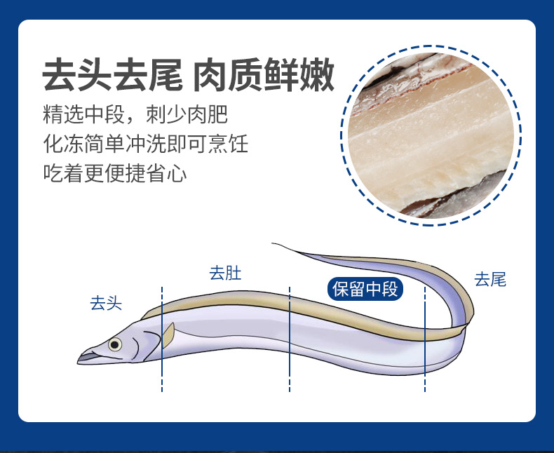 东海野生新鲜带鱼中段5斤