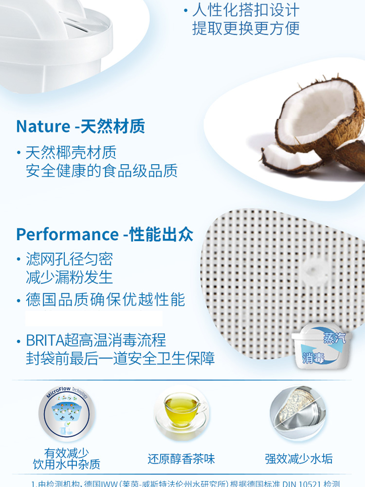 碧然德 Brita 第三代 Maxtra+ 标准版 多效滤芯 6枚 图8