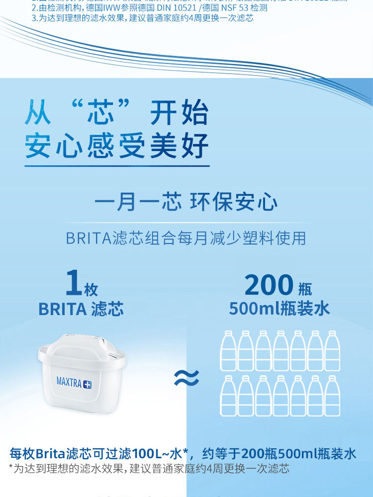 碧然德 Brita 第三代 Maxtra+ 标准版 多效滤芯 6枚 图9
