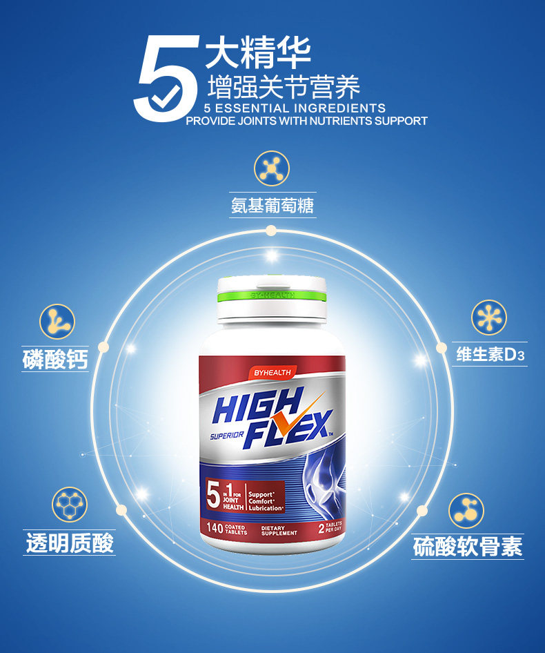 美国进口 汤臣倍健 5合1氨糖软骨素钙片 140片 图6