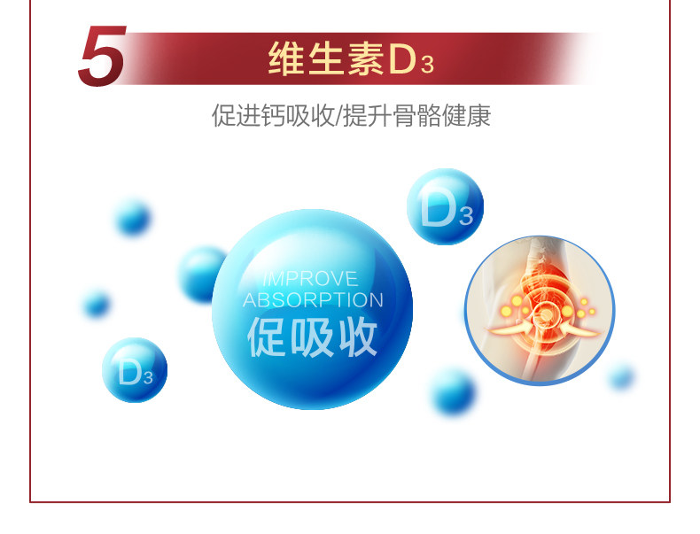 美国进口 汤臣倍健 5合1氨糖软骨素钙片 140片 图12