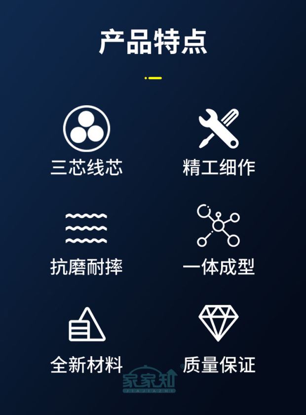 家用电动车充电插座耐压防摔防爆 10米长 图1