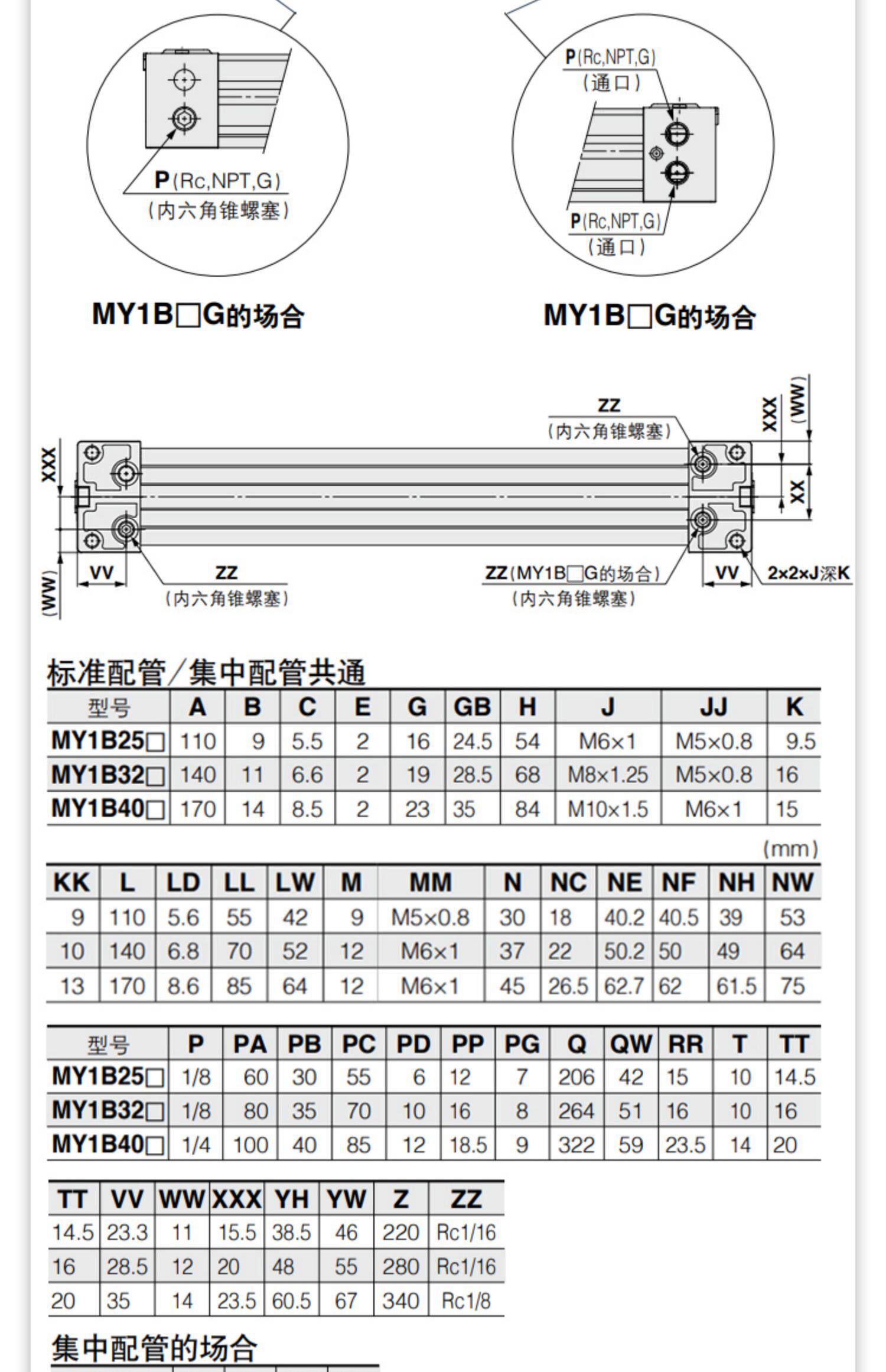 Цилиндр 德力西气动机械式无杆气缸my1b16-20-25-32-40-50-100-200-300 Delixi