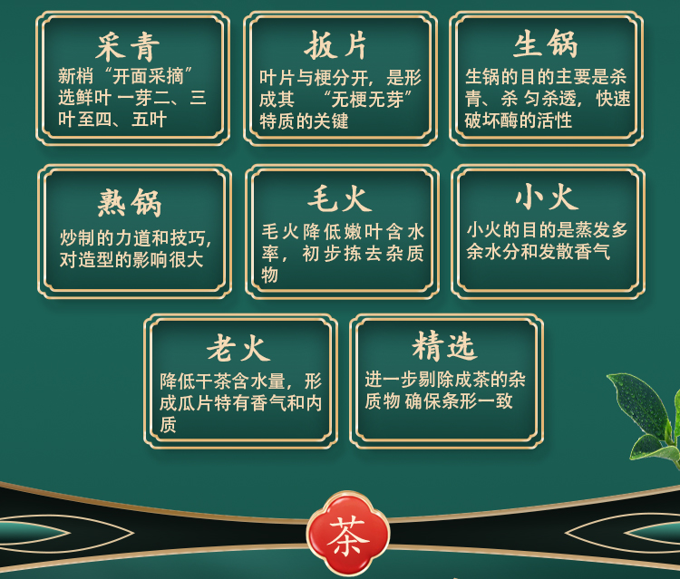 江小茗 六安瓜片 125g*2罐 21年雨前新茶 图12