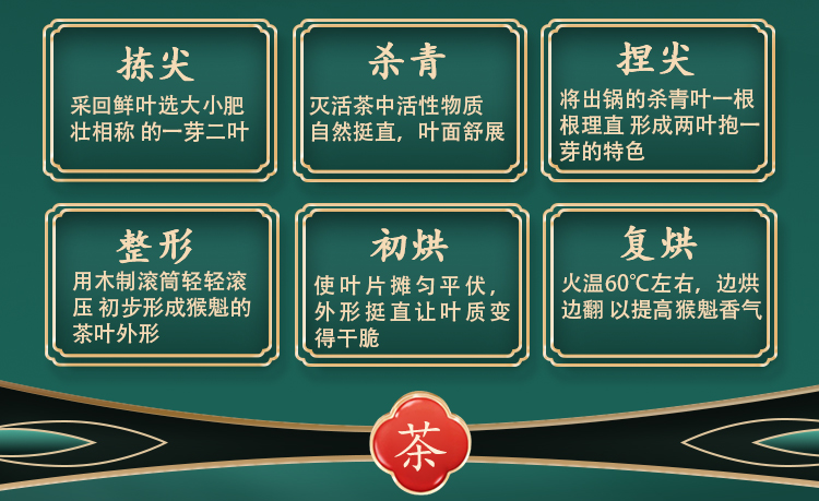 江小茗 特级太平布尖 50g 图10