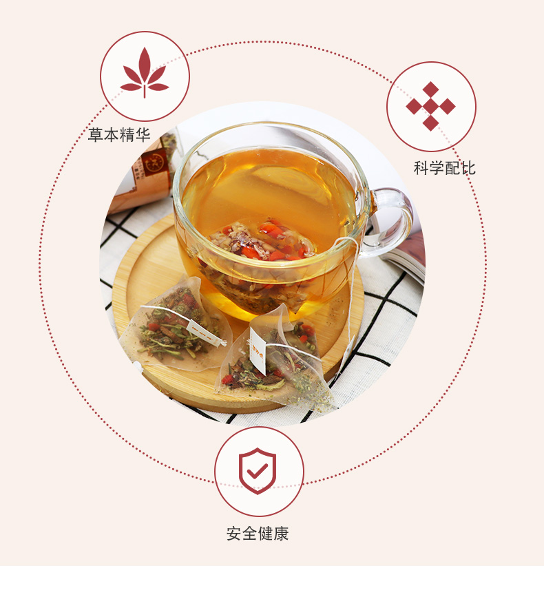 草金丹菊花枸杞决明子茶