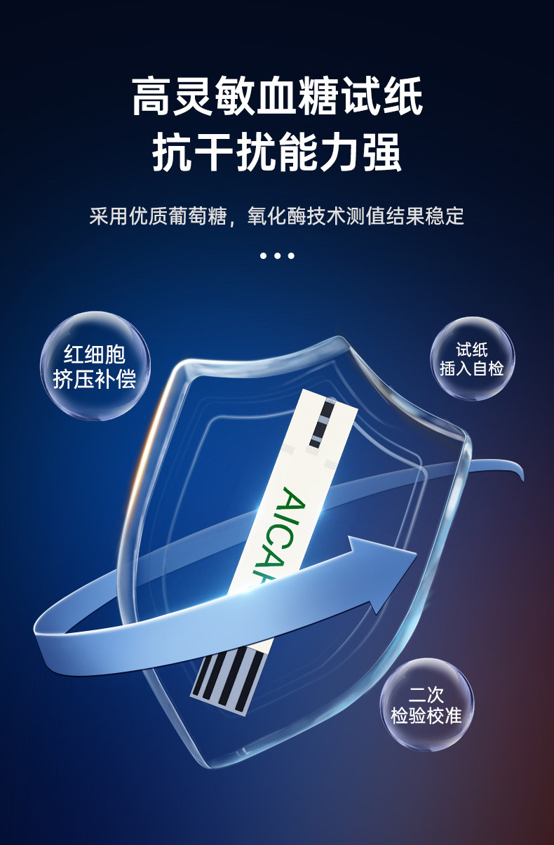 小糖医 A601 医用血糖测试仪 50套耗材 图7
