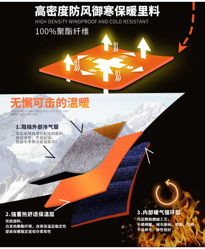 男士加绒加厚款 休闲衬衣领针织衫 图2