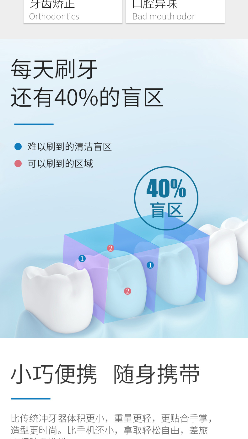 小米生态链 英普利 便携电动冲牙器 喷嘴可收纳 图4