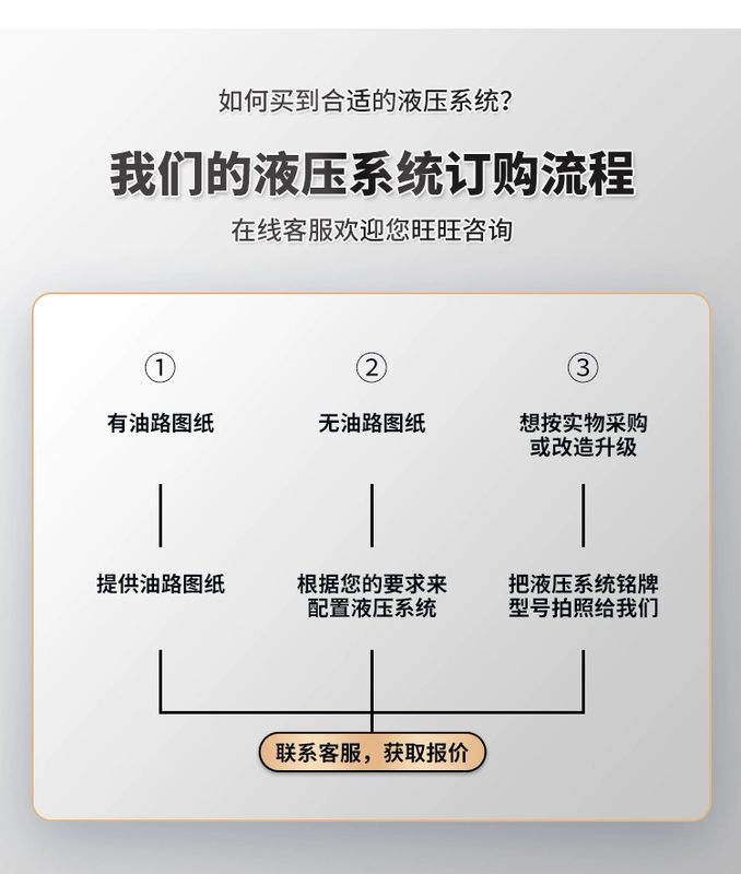 máy thủy lực cánh dẫn Tùy chỉnh 
            Taiqin vận chuyển hàng hóa thang máy trạm bơm điện lắp ráp nền tảng nâng hệ thống thủy lực trạm dầu xi lanh Động cơ 3KW thùng dầu vuông bơm thủy lực k3v63 bơm thủy lực xe nâng toyota