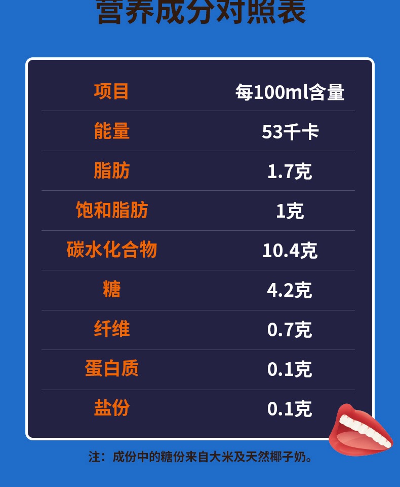 【默认拍两件】英国进口低卡有机椰子奶1L