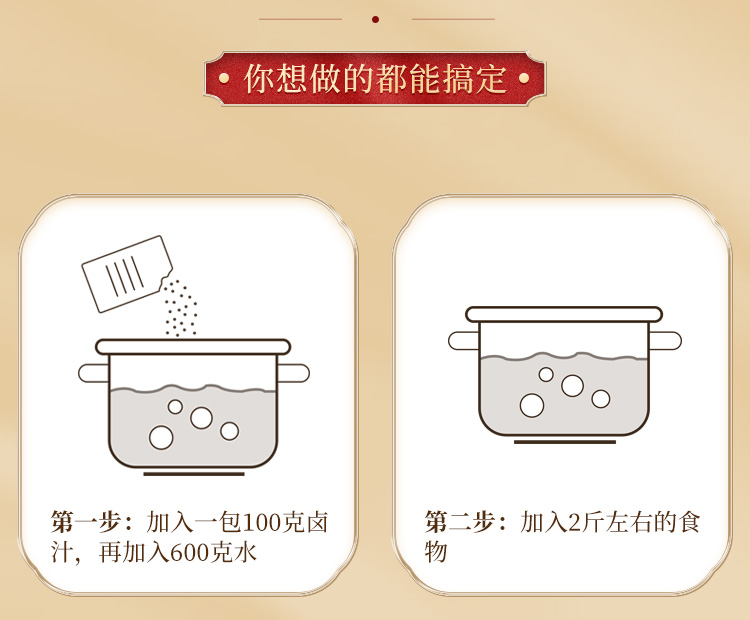 【厨阿婆】香辣老卤汁浓香老卤汁100g