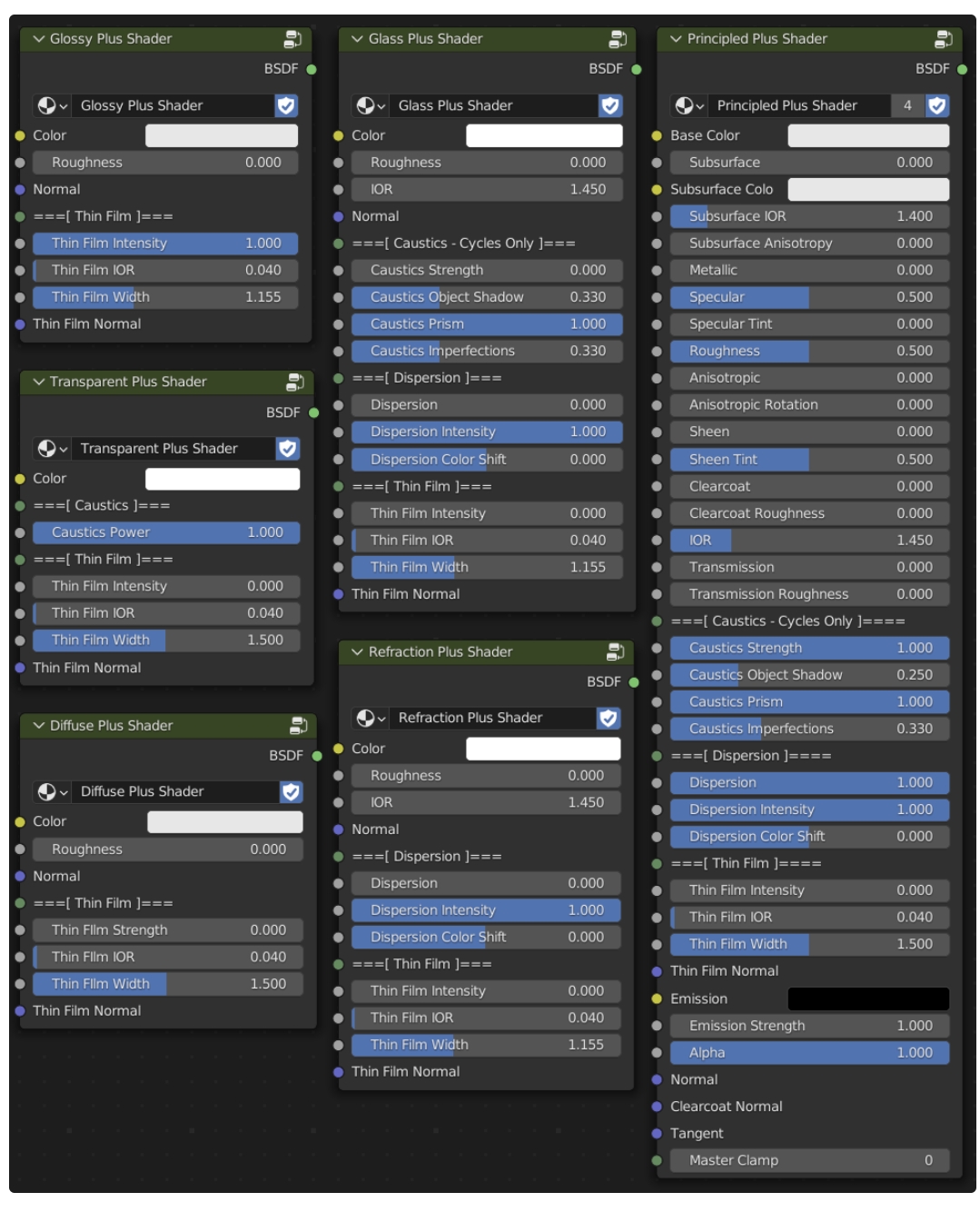 图片[3]-Blender节点 Shaders Plus 2.1实时焦散色散薄膜干涉真实玻璃材质-这是节点预设源文件【钻石会员免费】-cg男孩