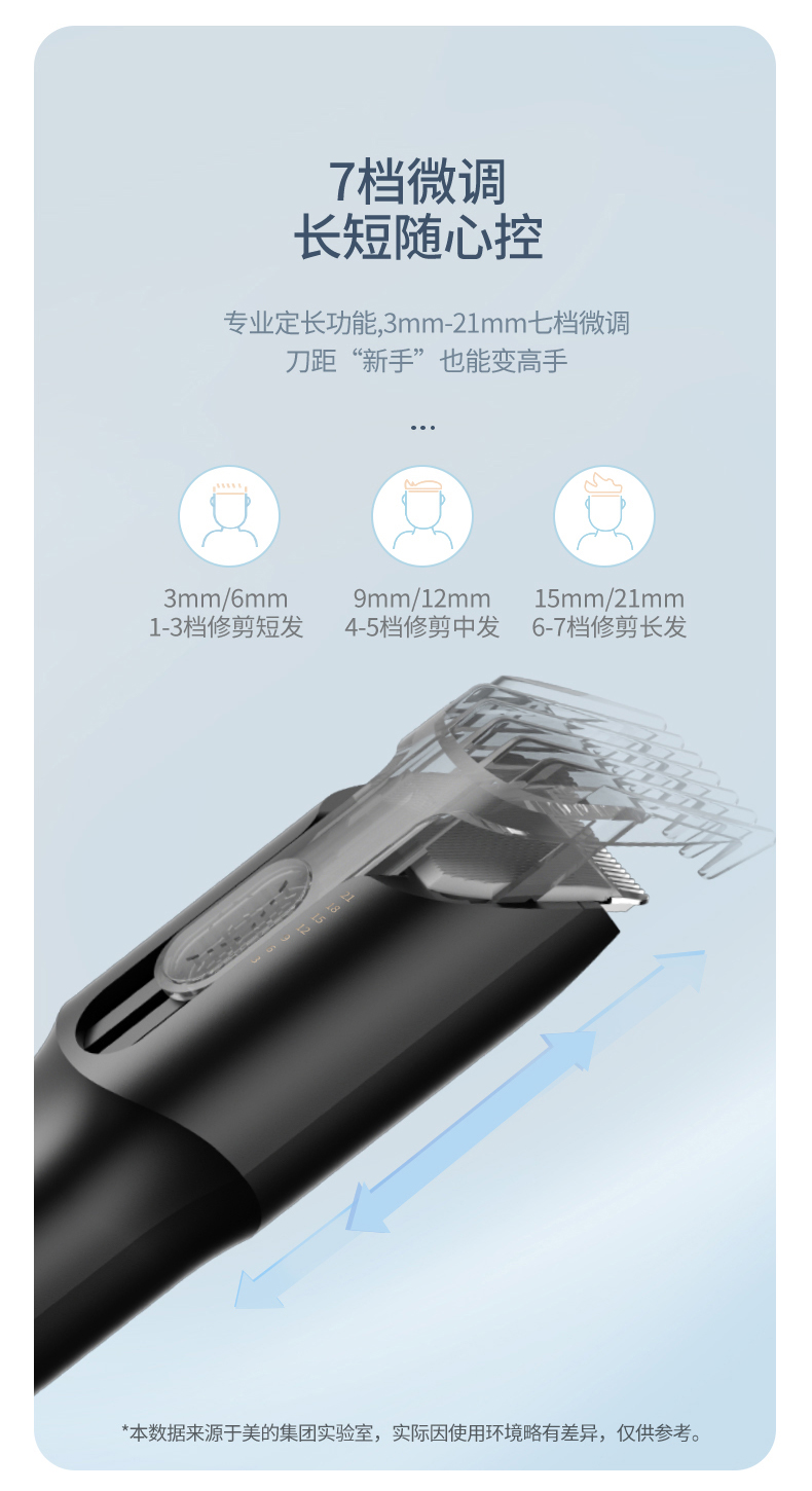 美的旗下 布谷 充插两用理发器 7级防水 全身水洗 图20