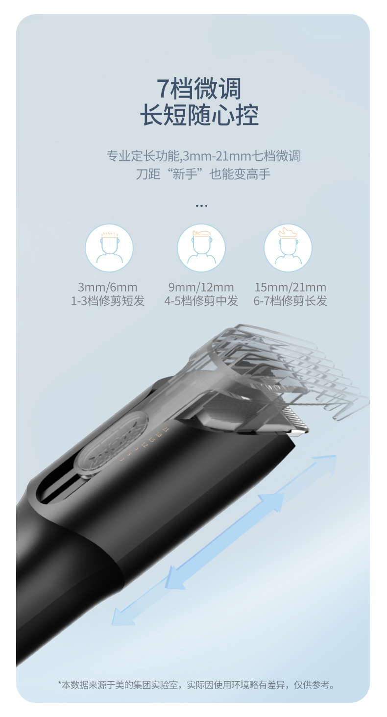 美的旗下 布谷 充插两用理发器 7级防水 全身水洗 图16