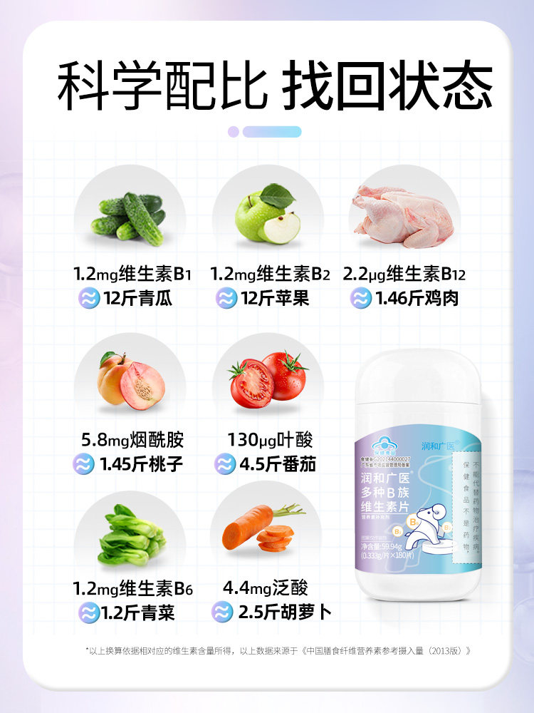 Runhe Guangyi Vitamin B Complex Tablets Multi-Vitamin B B1 B2 B6 B12 Official Genuine Store Supplement Vb