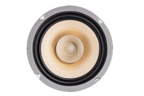 liisong (risol) 6 5 inch Full frequency HIFI speaker home DIY speaker unit F6 pair