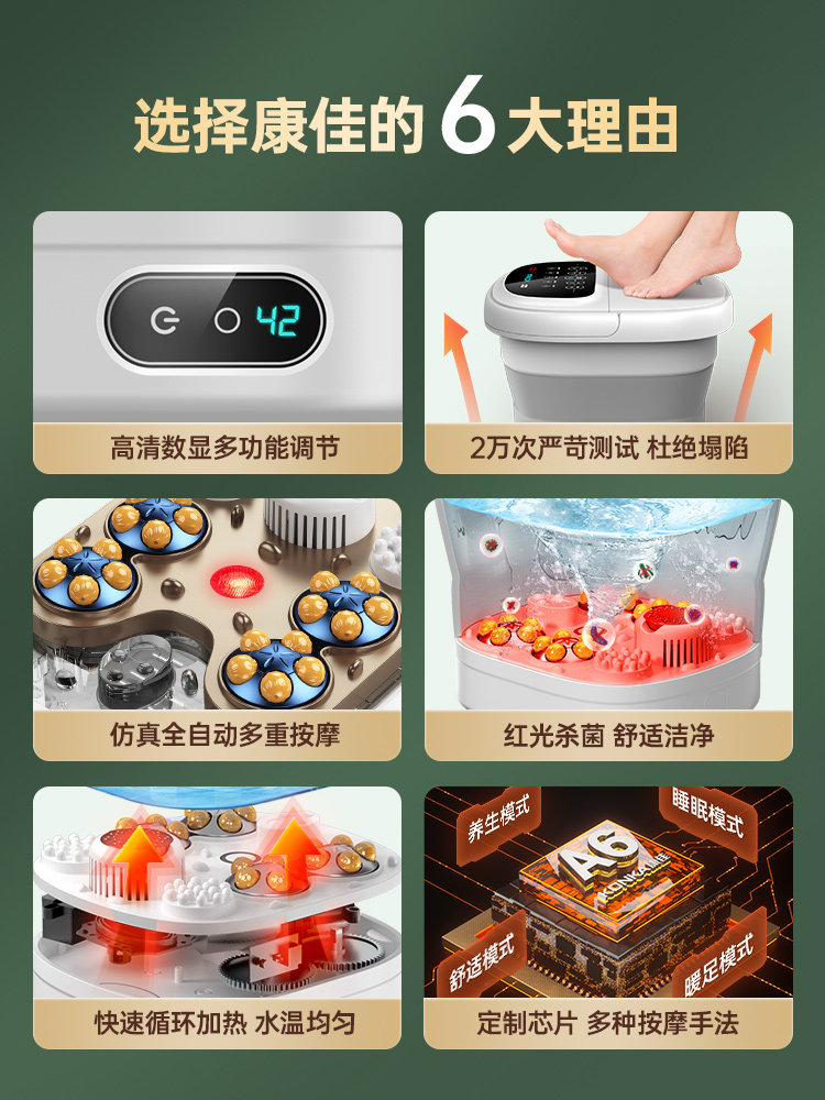 Konka Foldable Foot Bath Bucket with Constant Temperature Heating, Fully Automatic Electric Massage Foot Bath Basin for Home Use, Deep Foot Bath Bucket