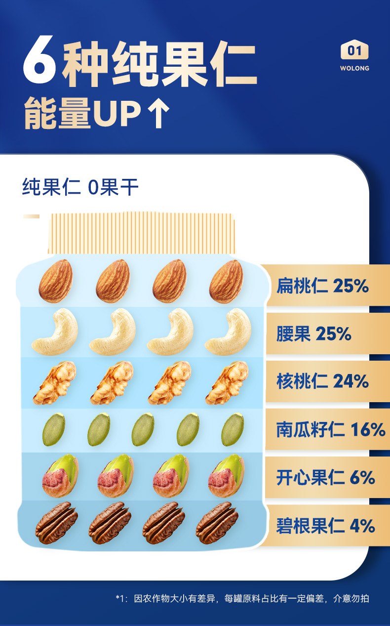 沃隆 坚果星球 混合纯坚果 800g罐装*2件 双重优惠折后￥118包邮