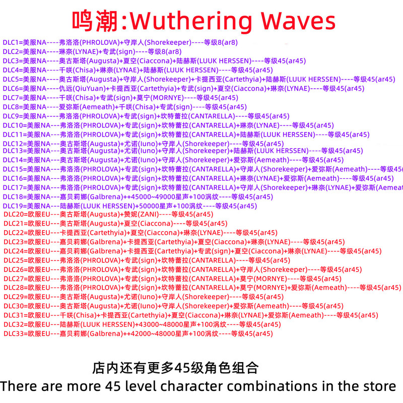 Wuthering Waves International Server Global Amislinna Moming Lu Hes Siglaka