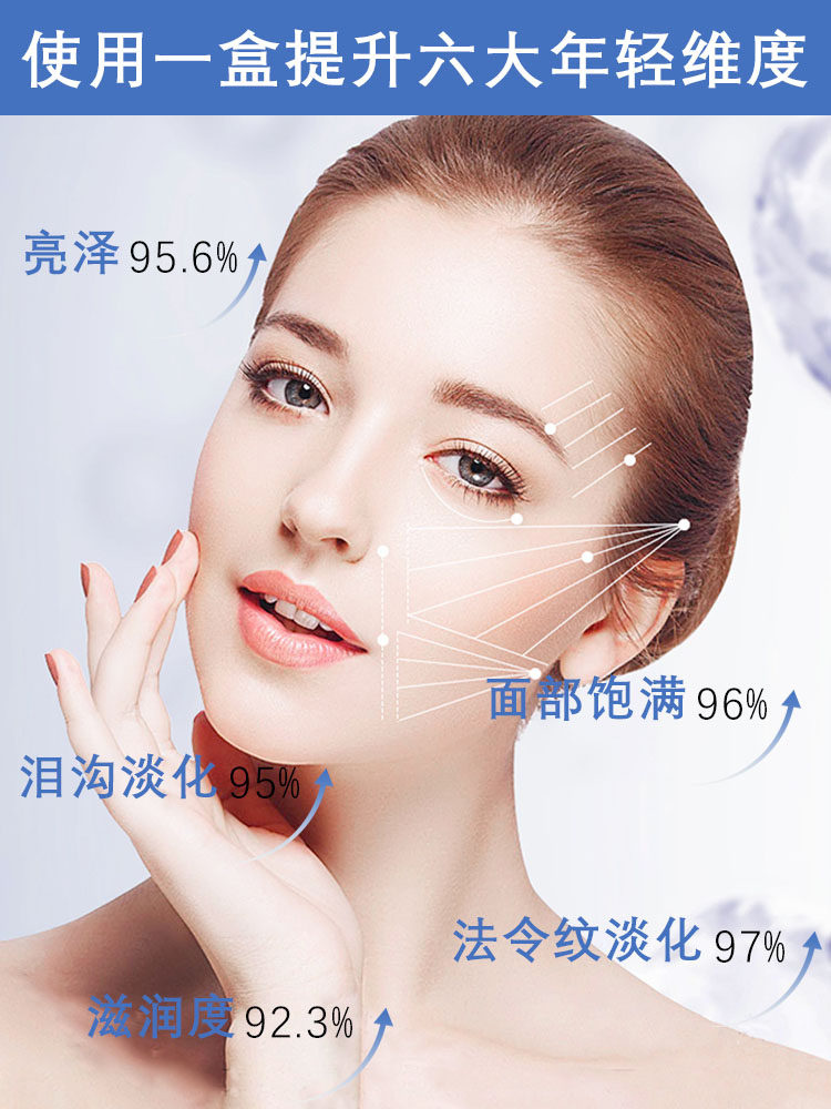 (Recommended by Li Jiaqi)Volumizing tear groove Eye volumizing serum Do not sag face Buy two get one free