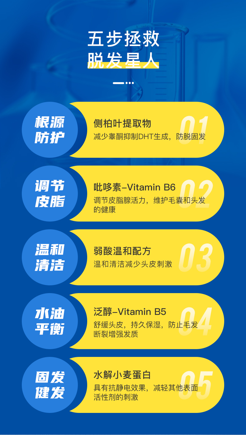 药监认证 蔓狮 控油蓬松 防脱发洗发水 280ml 图4