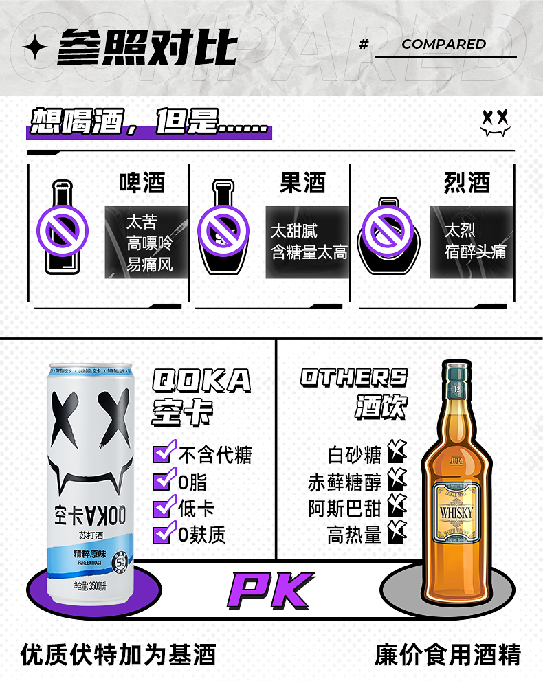 【空卡】苏打气泡鸡尾酒350ml*6罐