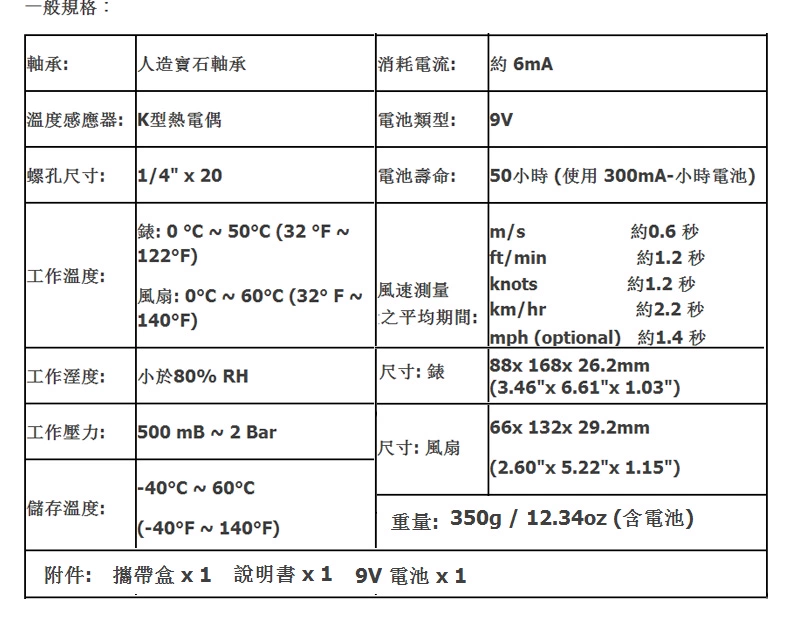 Máy đo gió và nhiệt độ gió cầm tay Taishi AVM01/03/05/07 Đài Loan loại cánh quạt có độ chính xác cao