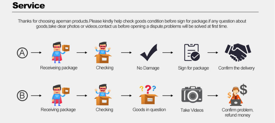 Море удочкой fishing rod full kits 1.2m telescopic sea spinning reel bait