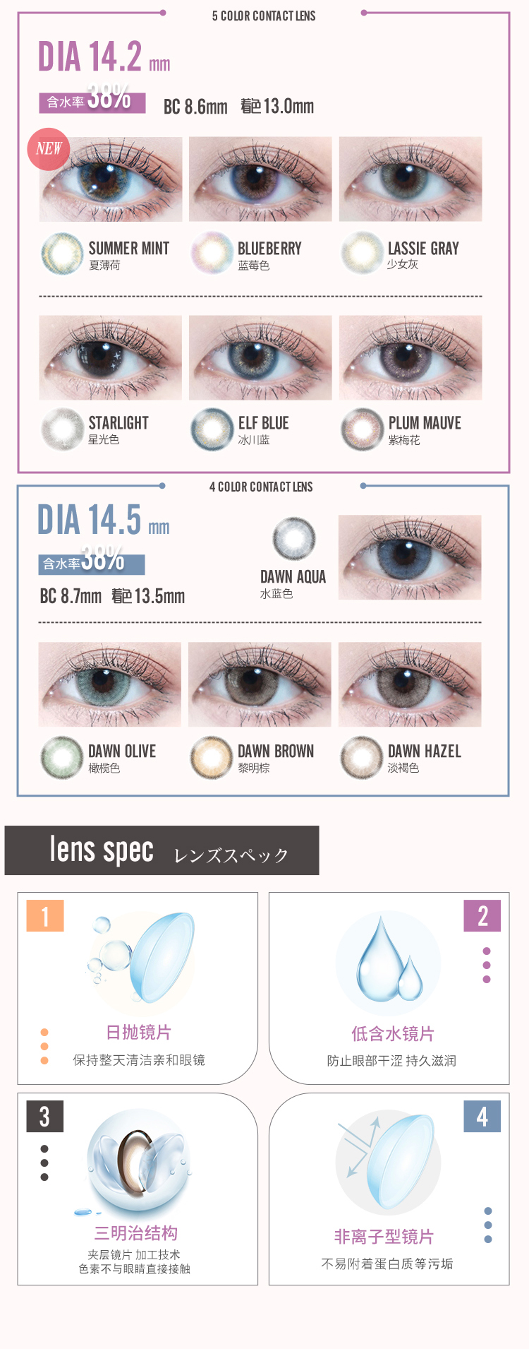 【日本直邮】 Barrieyes 日抛美瞳 6枚 Dawn Aqua 水蓝色(蓝色系) 着色直径13.5mm 预定3-5天日本直发 度数0