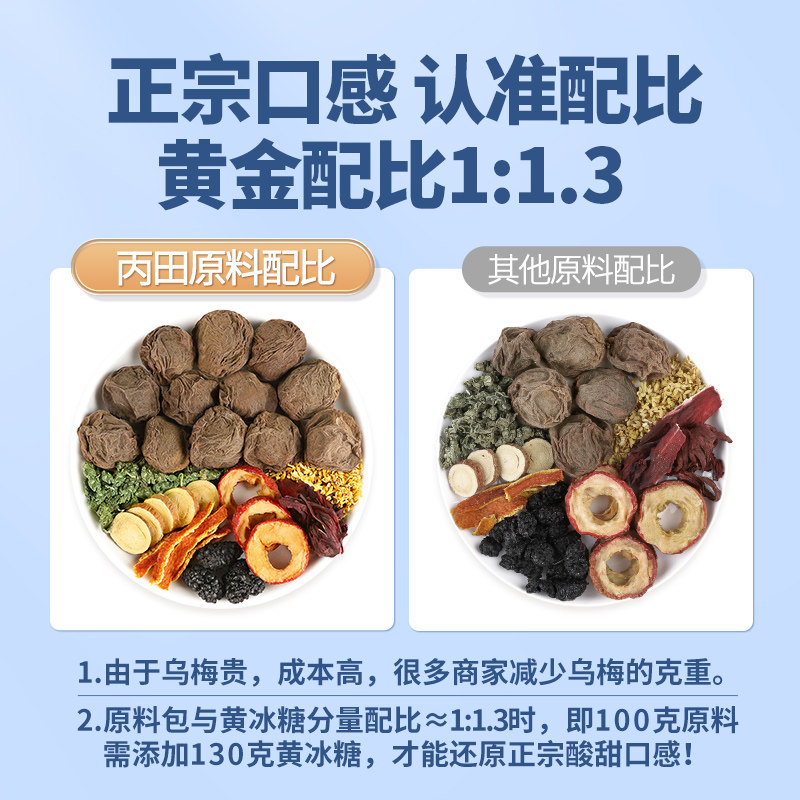 丙田酸梅汤原材料包!老北京味道自制乌梅汤,懒人也能喝出童年回忆!-冲饮酸梅汤-淘宝好物网