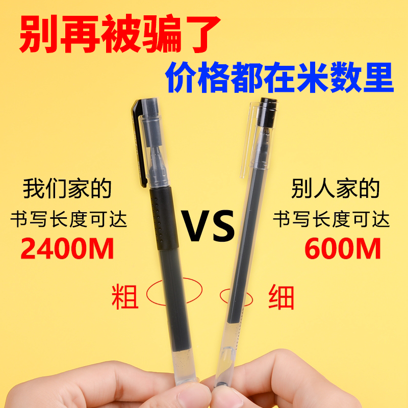 Rollerball pen, capacious quick dry bullet, stationery for students