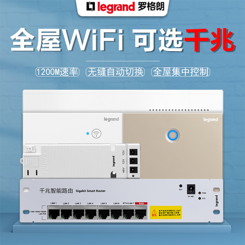 Roguerren Wifi Smart Wifi Router Wifi Wifi All House covers Gigabit Network POE Power 86 Panel