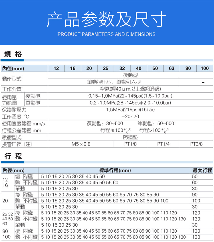 Цилиндр airtac亚德客薄型气缸sda50x10x20x30x40x50x60x70x80x90x100sb