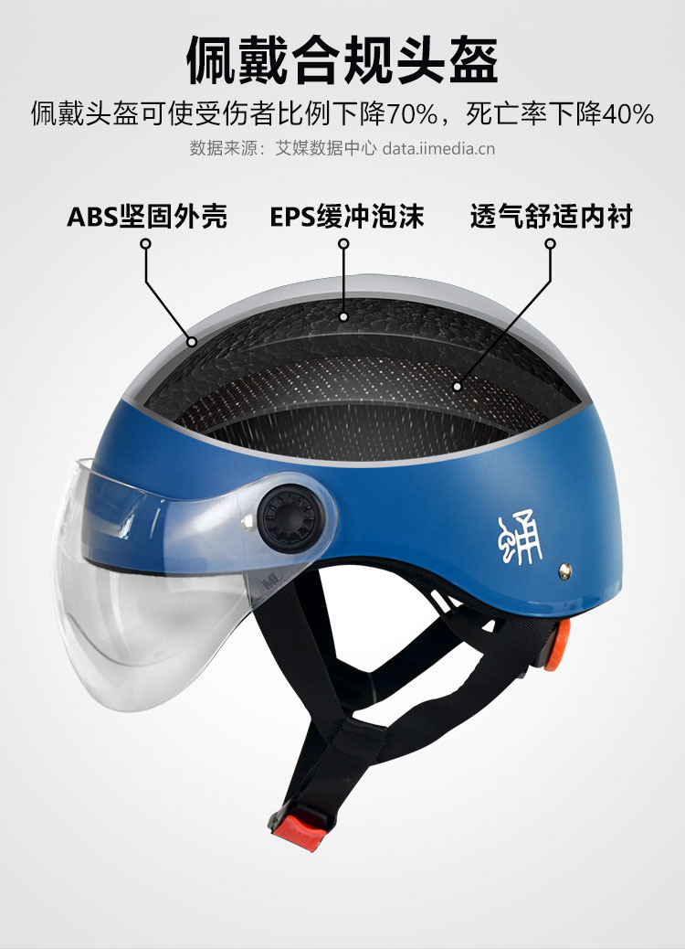 蛹 3C认证电动车头盔 图3
