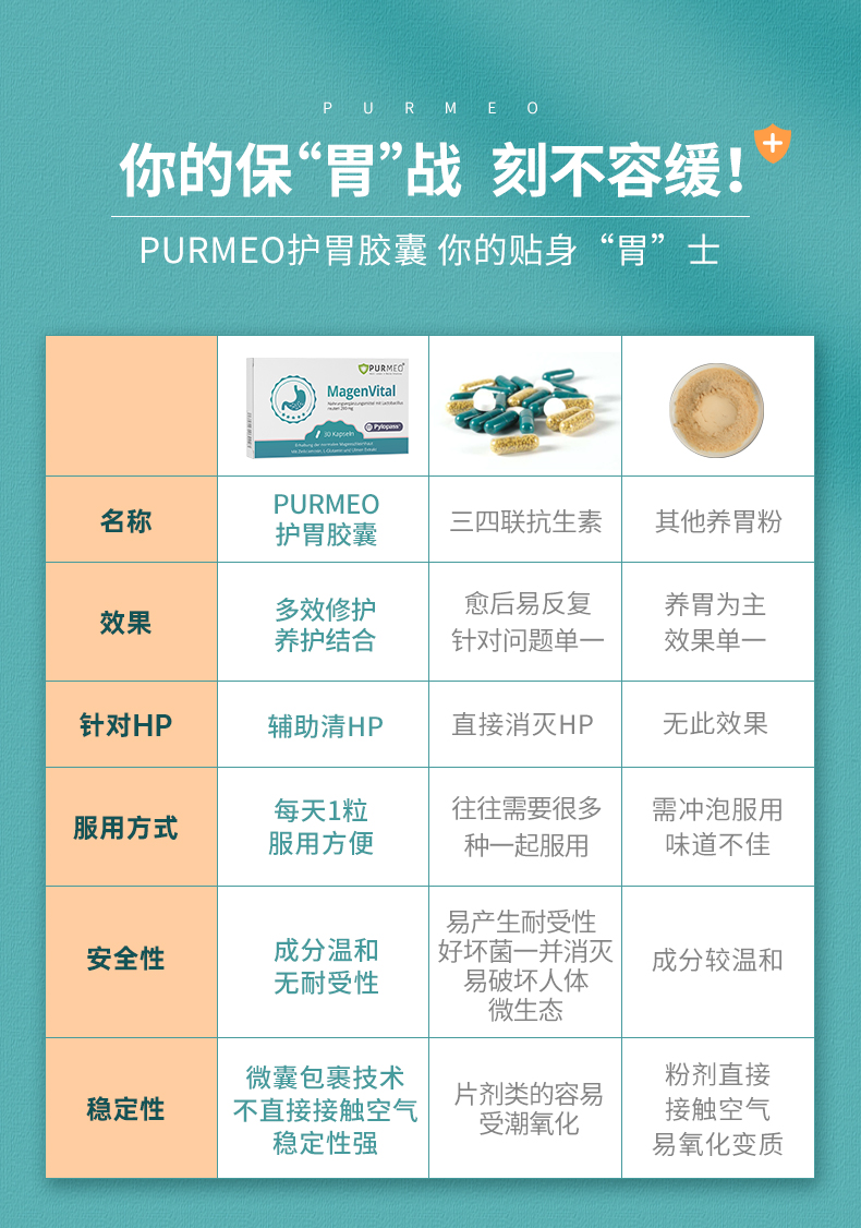 德国Purmeo帕米奥养胃益生菌粉