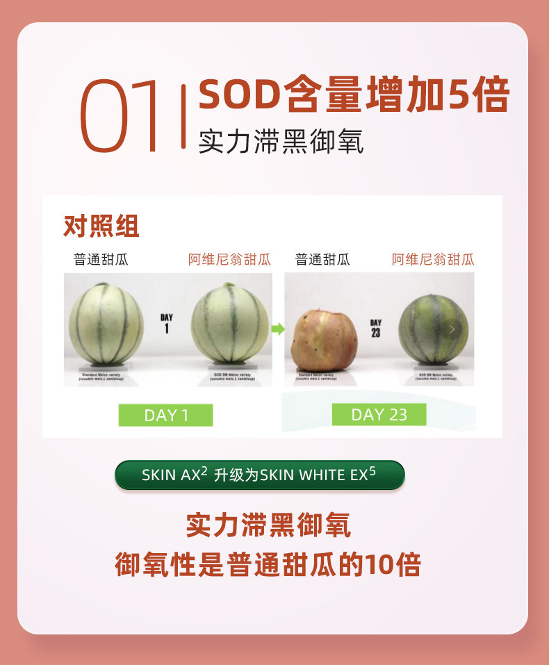 2022全球发明金奖 新加坡 Biowell SOD美白亮肤丸 60片*3瓶 图4