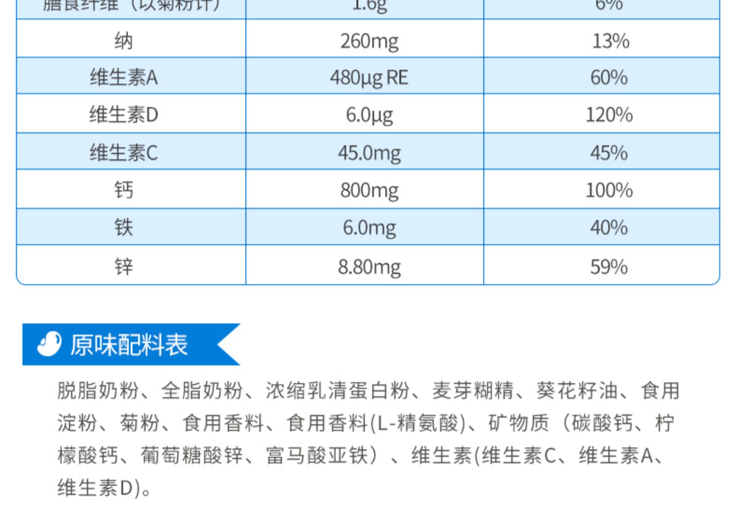 【稳定签到】睿可思新西兰进口奶粉5袋